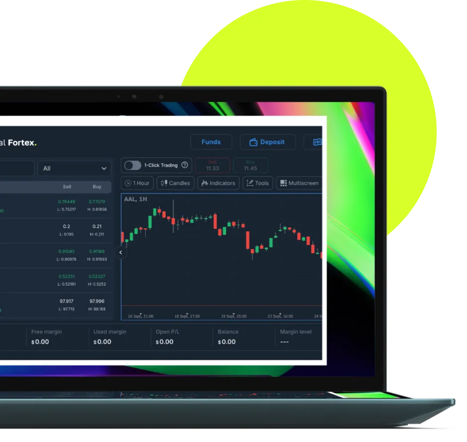 Advertencia sobre inversión de alto riesgo: